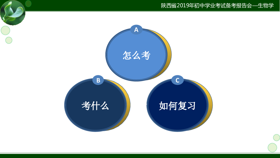 2019年陕西省初中学业水平考试生物学学科主题二、四、五、六复习建议