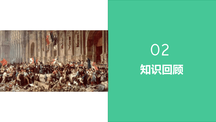 歷史與社會一輪複習名師導航課件考點精講考點20描述英國法國美國建立