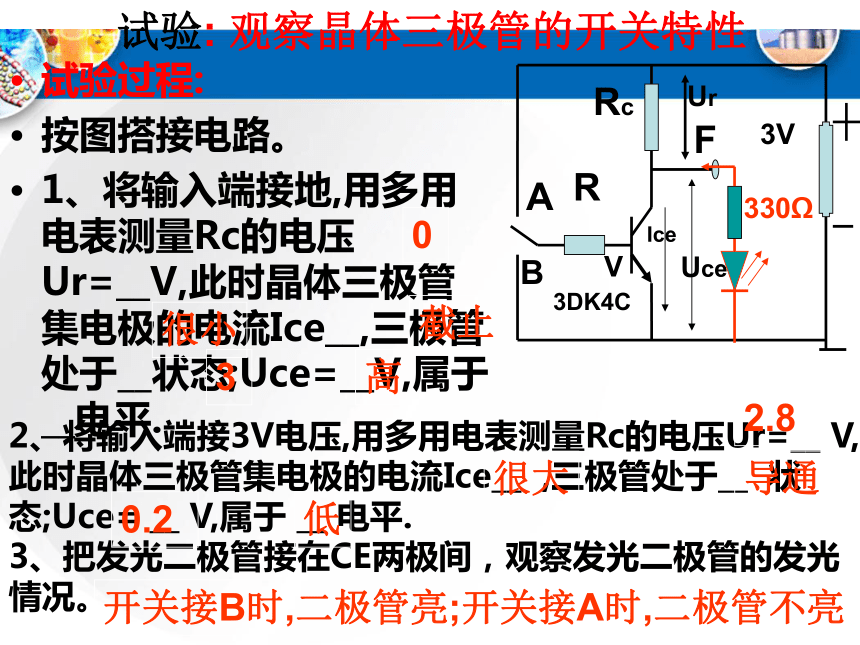 第三章第三节 数字集成电路课件