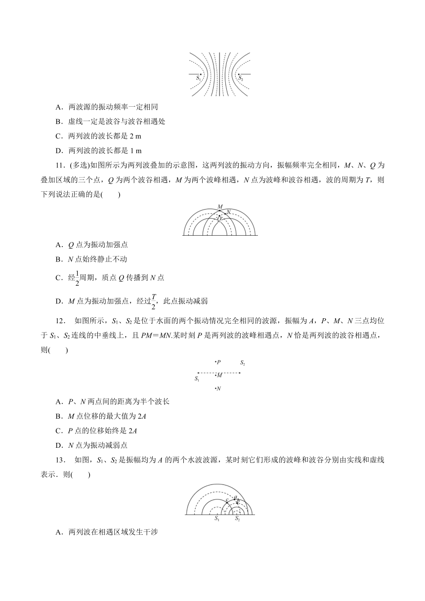 高中 物理 粤教版(2019 选择性必修 第一册 第三章 机械波 第三节