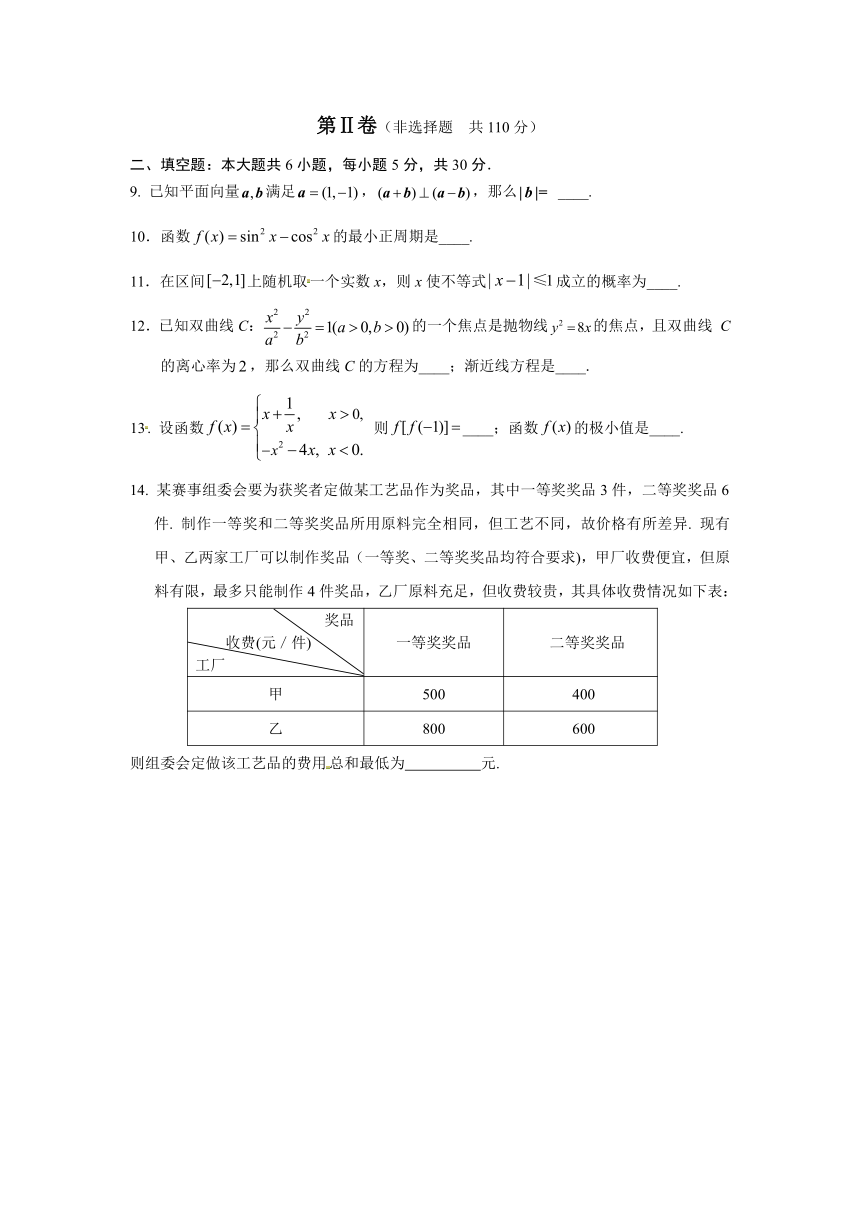 北京市西城区2015届高三一模考试数学（文）试题