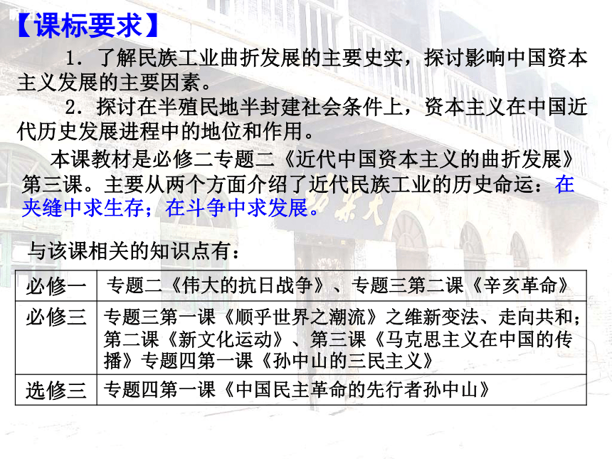 人民版必修2专题二_第三课近代中国资本主义的历史命运 说课 （共29张PPT）