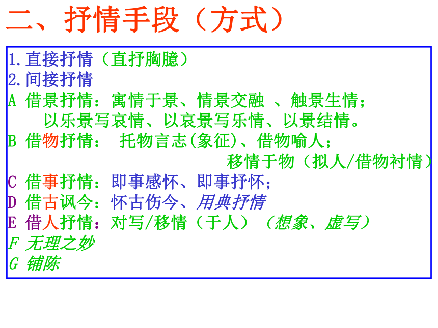 诗歌鉴赏-常见表现手法101张PPT