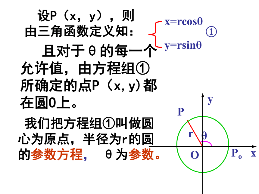 圆的参数方程[下学期]