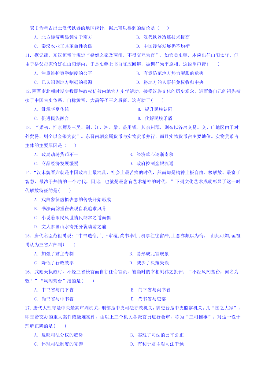 吉林省长春汽车经济开发区第六中学2017-2018学年高二下学期4月月考历史试卷 Word版含答案