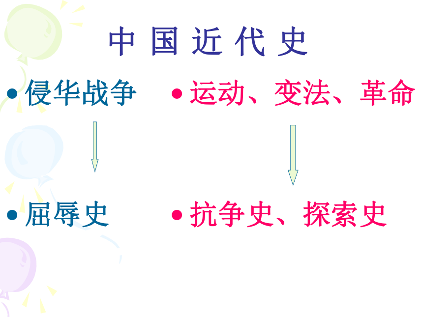综合探究四 回顾近代中国的百年历程 课件2