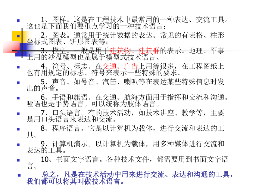 设计的表达和交流——制图标准课件