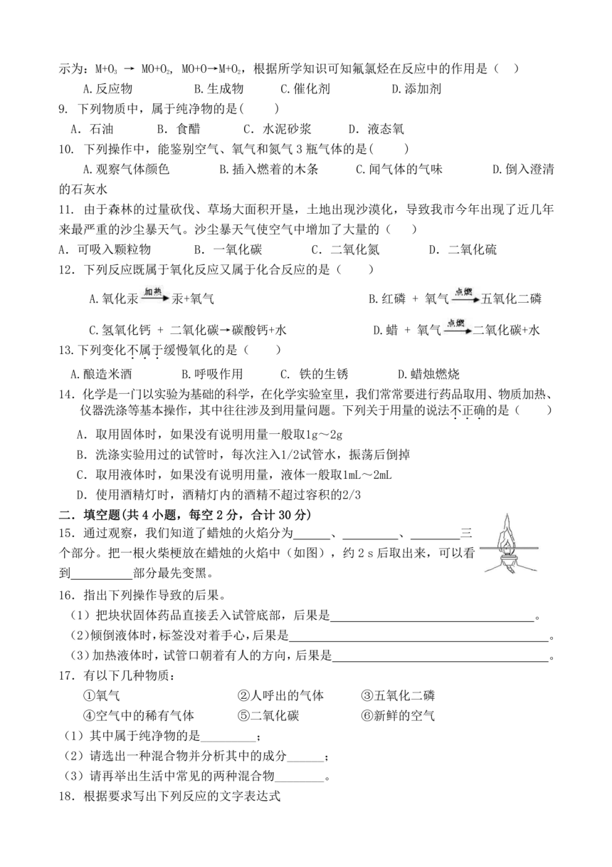课件预览