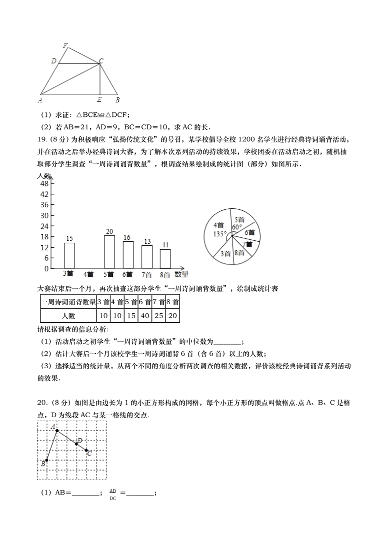 2021年浙江省温州市五校联考中考数学模拟试卷（Word版 含详细解答）