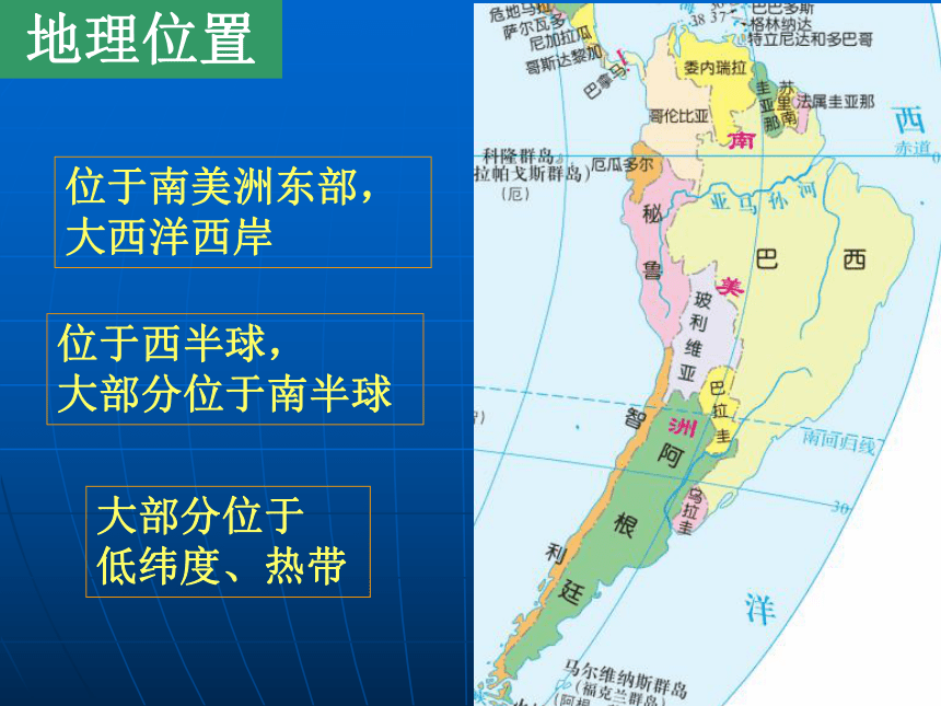 城市规划的典范：巴西利亚 课件（共29张PPT）