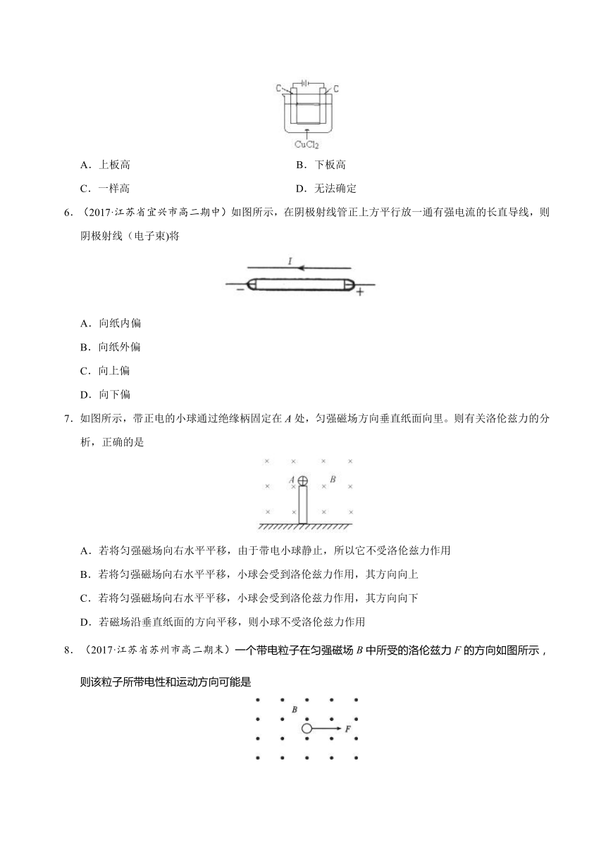 专题3.5运动电荷在磁场中受到的力-同步巩固2017-2018学年高二物理人教版（选修3-1）