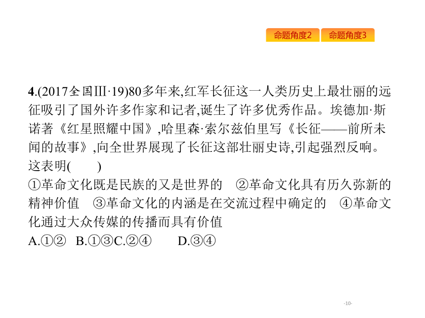 2019年高考政治专题复习课件：专题十文化传承与创新（含最新2018高考真题）