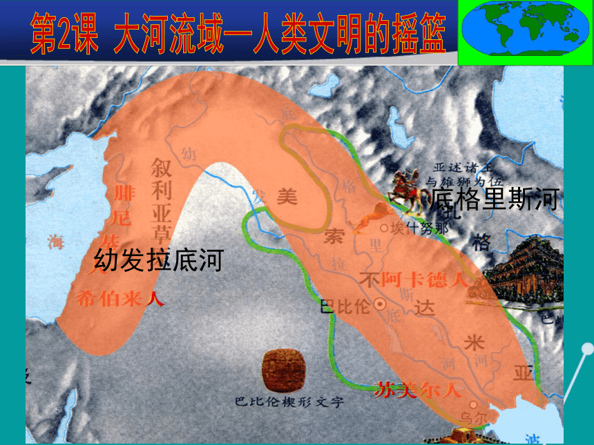 九年级历史上册 第一单元 第2课 大河流域 人类文明的摇篮课件