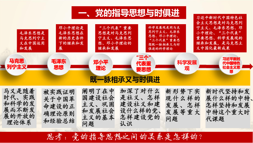 统编版高中政治必修三22始终走在时代前列课件17张ppt1个内嵌视频