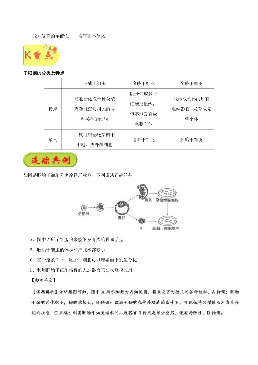 专题3.3胚胎工程的应用及前景-2017-2018学年高二生物人教版（选修3）含解析