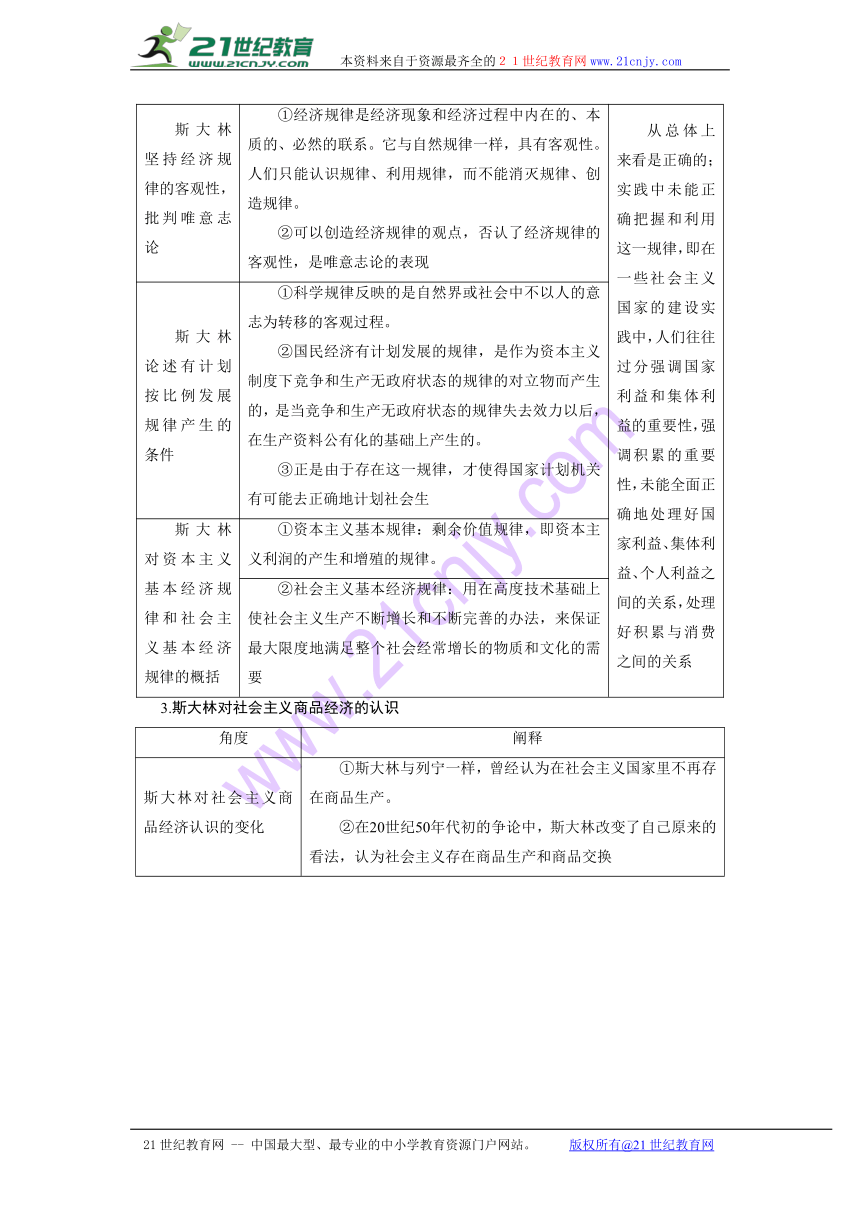 4.2 斯大林对社会主义经济理论的探索 导学案