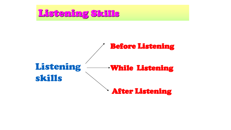 Module 3 Unit 5 save the pandas ---listening and speaking 教学课件+视频（共17张PPT）