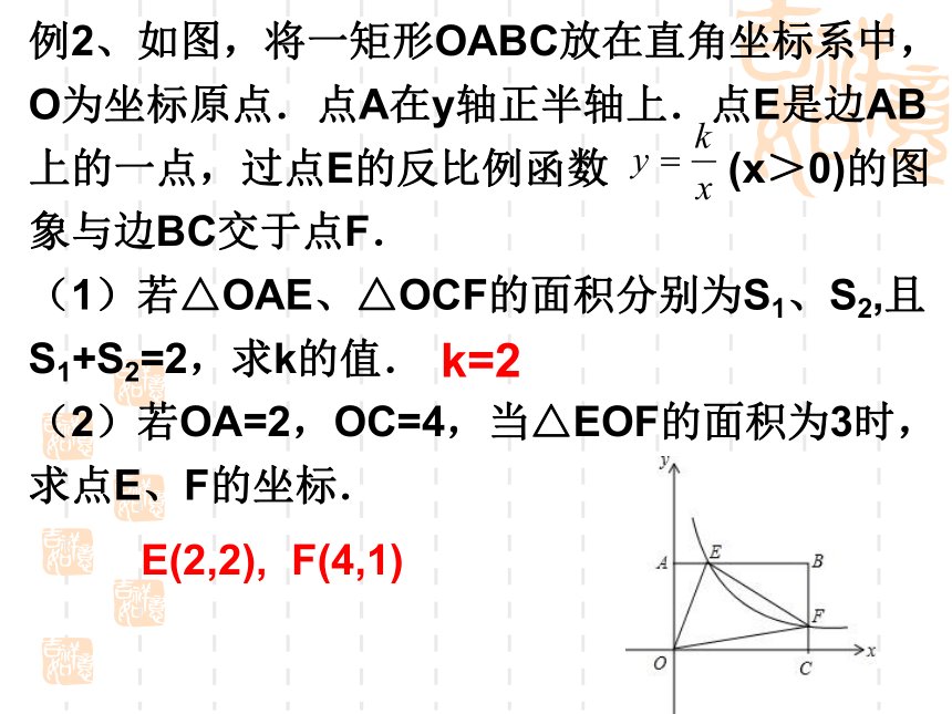 1.1　反比例函数 课件