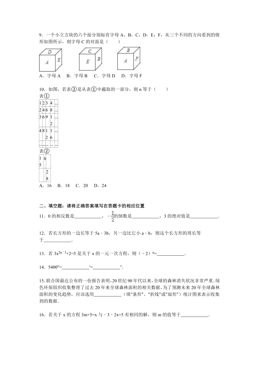 山东省青岛市胶州市2015～2016学年度七年级上学期期末数学试卷【解析版】