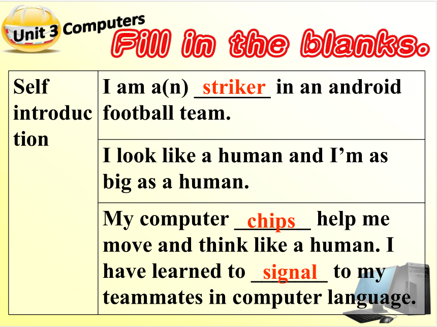 Unit 3 Computers Using language课件（50张）