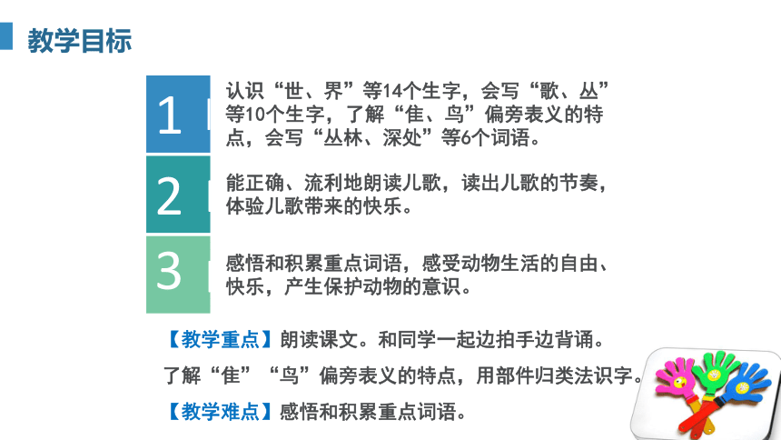 3.拍手歌 说课课件（27张）