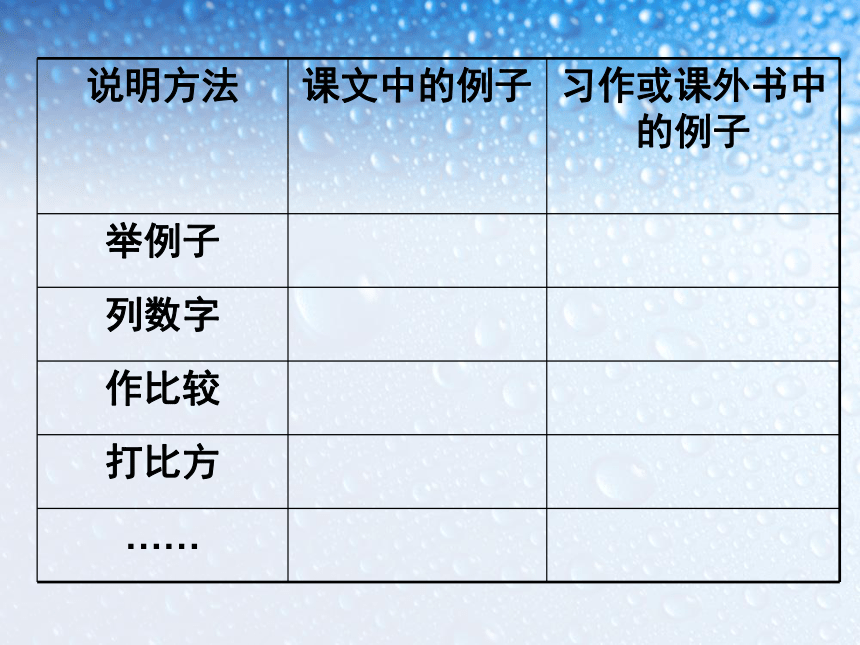 人教版（新课程标准）>五年级上册第3单元回顾·拓展三 课件  （14张PPT）