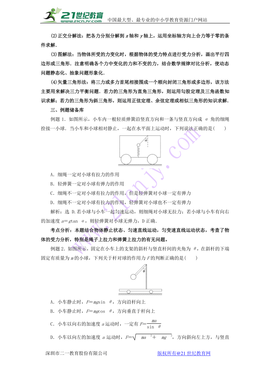 平衡状态受力分析二轮专题复习：静态平衡的受力分析Word版含解析