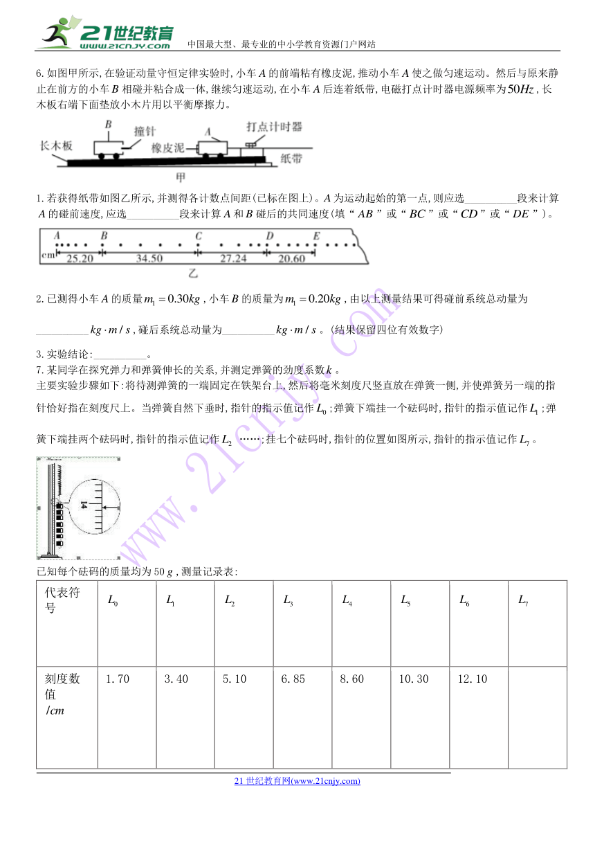 2018高考倒计时第八天物理必考题型-实验题专练