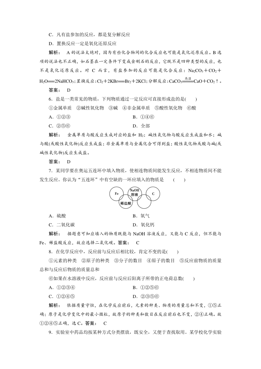 2016-2017学年高一化学苏教版必修1课时作业：1.1.1 物质的分类与转化（含解析）