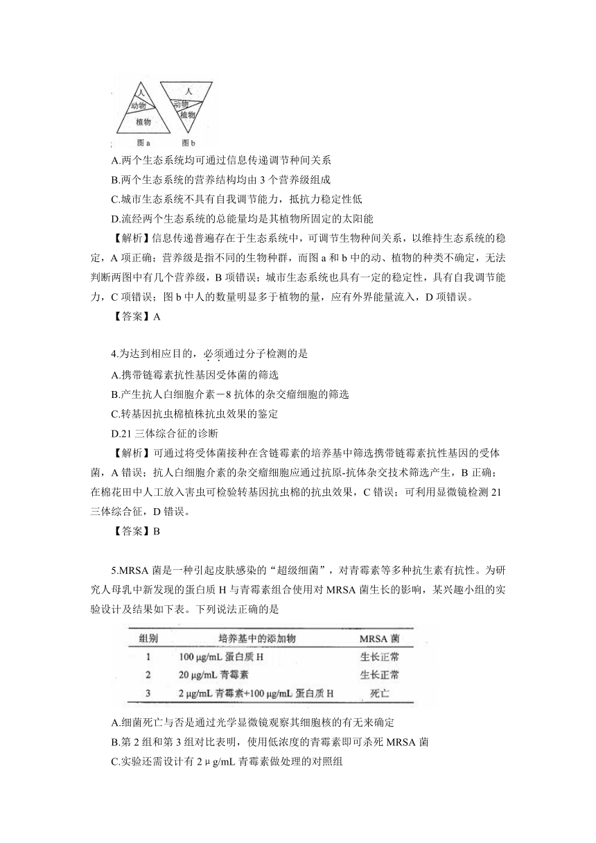 201４年天津市高考理科综合生物试题（word解析版）