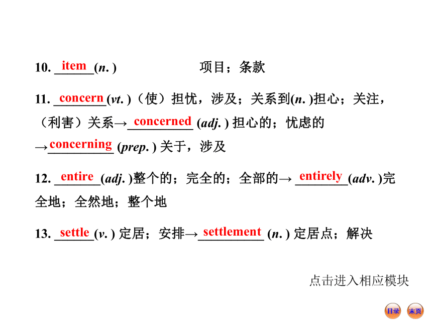 【冲刺版】2014届高考英语一轮单元复习冲刺精品课件必修1  Unit 1 Friendship（人教版）