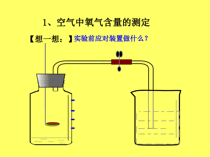 仁爱版化学九年级上册 2.1 多组分的空气 课件（19张PPT）