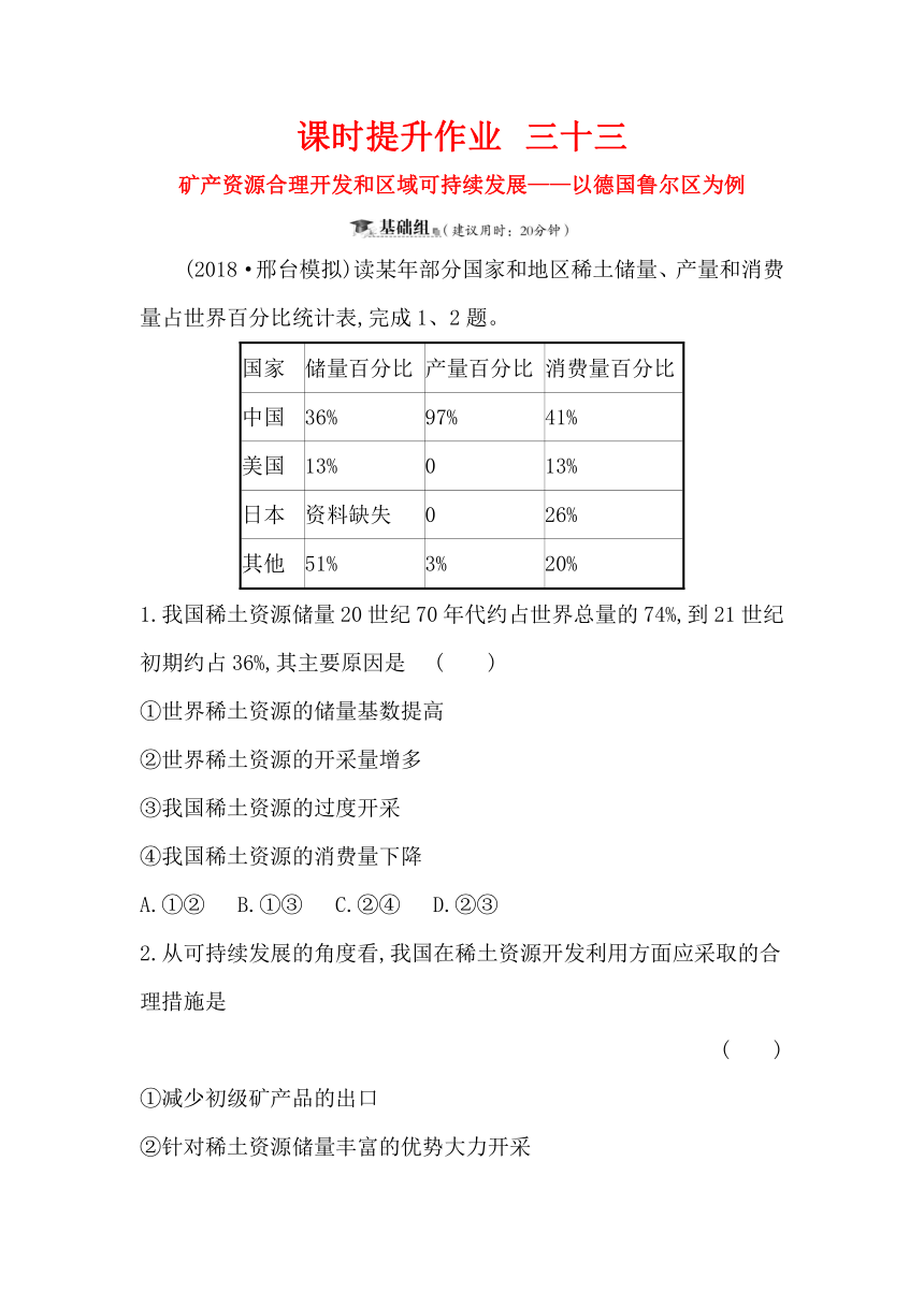 2019届高三一轮复习地理（人教版）课时提升作业 三十三 10.5矿产资源合理开发和区域可持续发展——以德国鲁尔区为例 Word版含解析