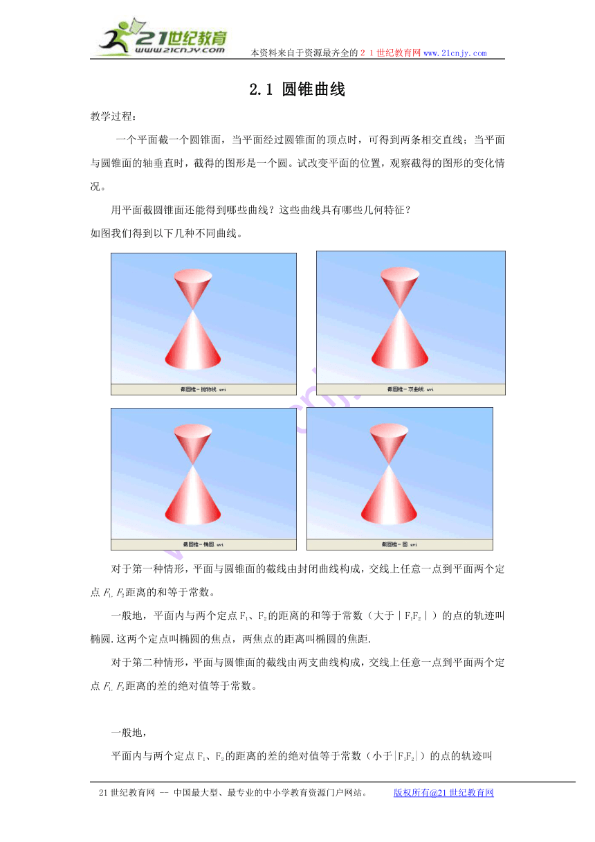 【苏教版选修1-1教案】2 . 1 圆锥曲线2
