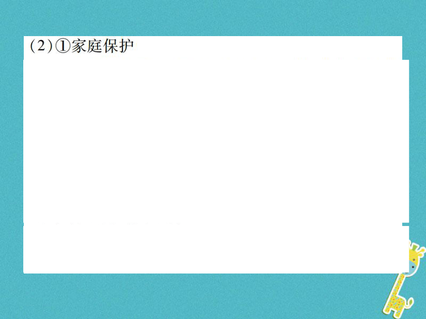 重庆市2018届中考政治专题复习七法律护我成长学会自我保护  课件（图片版  61张PPT）