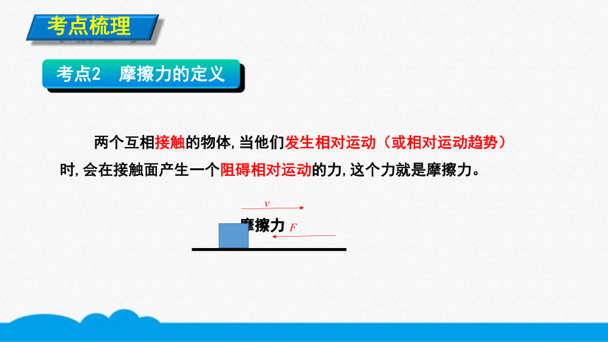 人教版物理八下同步课件   8.3.1摩擦力及其分类（8张ppt）