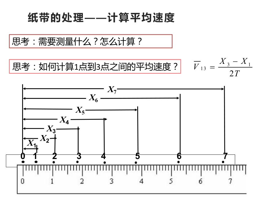 132測紙帶的平均速度和瞬時速度新教材人教版2019高中物理必修第一冊