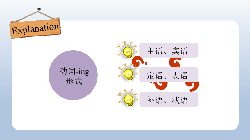 必修4 Unit 2 Working the land Grammar 动词ing形式做主语和宾语课件（28张PPT）