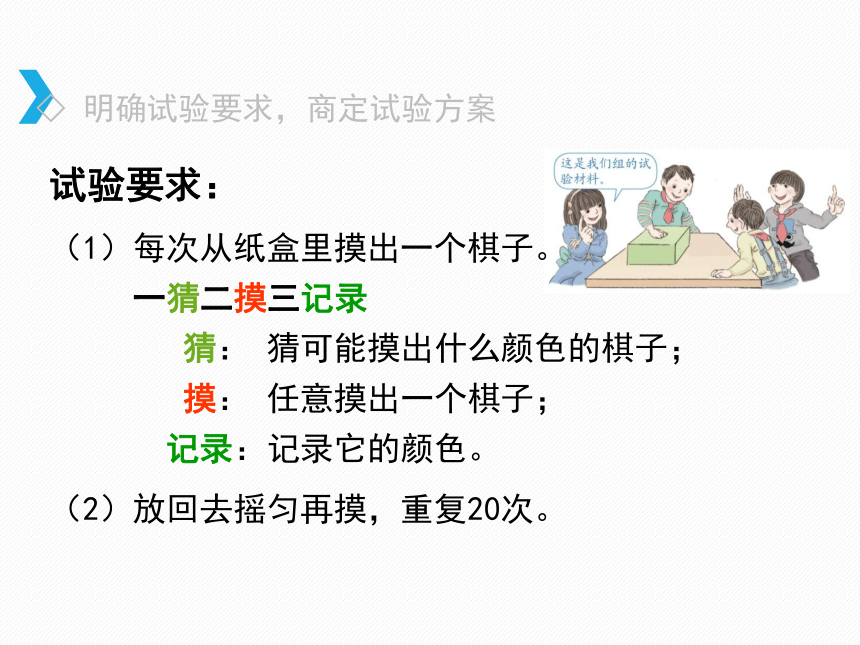 人教版数学五上可能性的大小课件