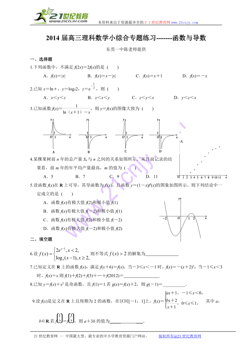 广东省东莞市2014届高三数学（理）小综合专题：函数与导数