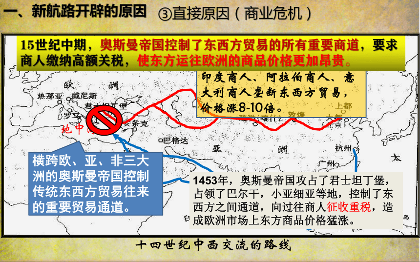 第15课探寻新航路课件29张ppt