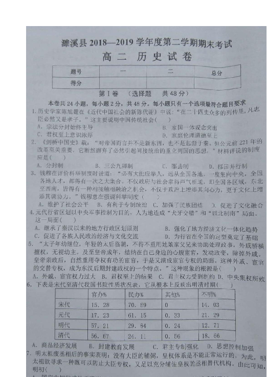 安徽省濉溪县2018-2019学年高二下学期期末考试历史试题 扫描版含答案