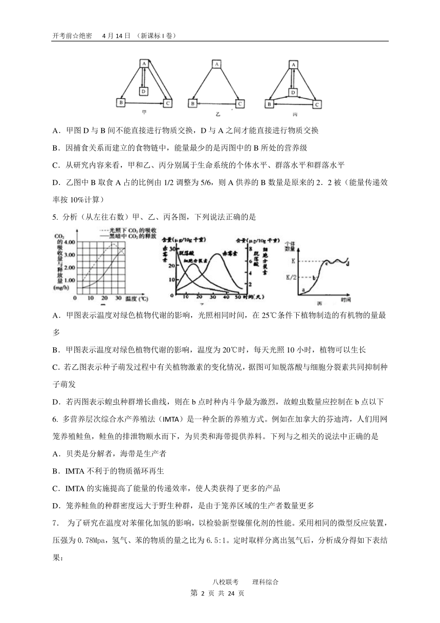 山西省八校联考高考二模理科综合试题卷理科综合试题 PDF版含答案