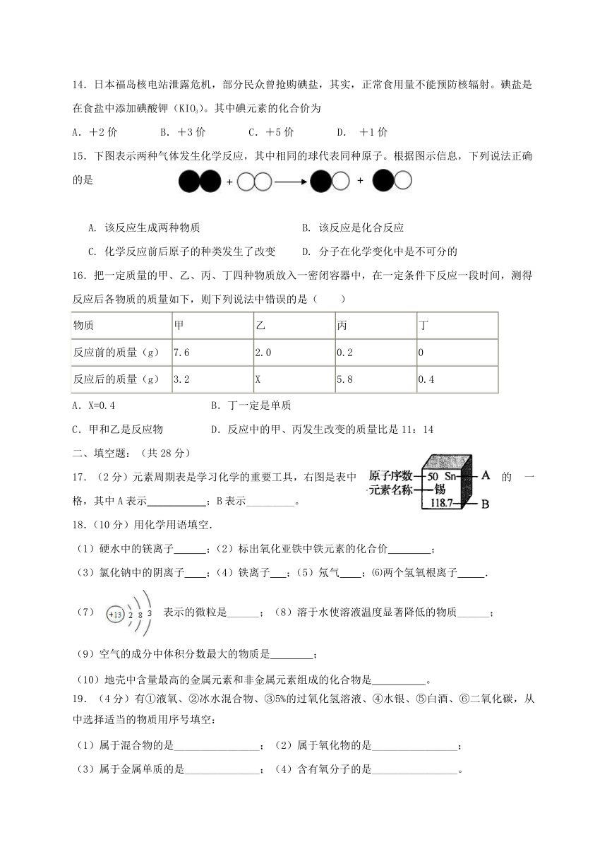 山东省邹平县2017-2018学年九年级化学上学期期中试题