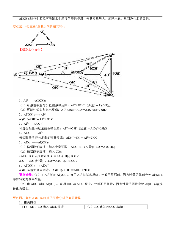 人教版高中化学必修一教学讲义，复习补习资料（含知识讲解，巩固练习）：22【基础】铝及其化合物