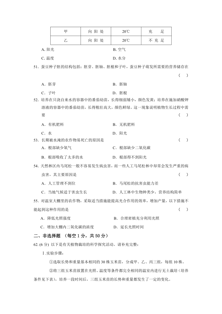 江苏省如皋市白蒲镇中学2016-2017学年八年级下学期期中考试生物试卷