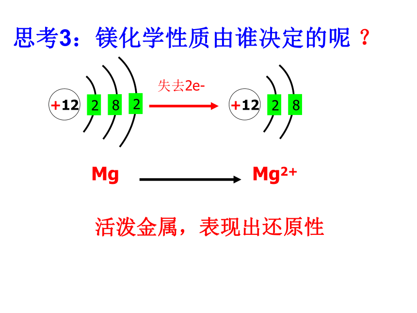 2.2.4 镁的提取及应用 （共30张PPT）