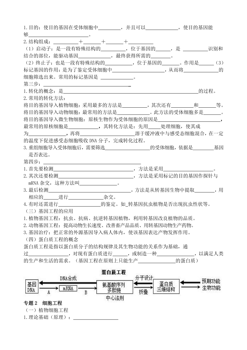 高中生物选修3知识点识记填空版