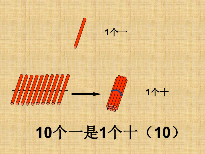 数数、数的组成  课件 人教新课标 (共29张PPT)