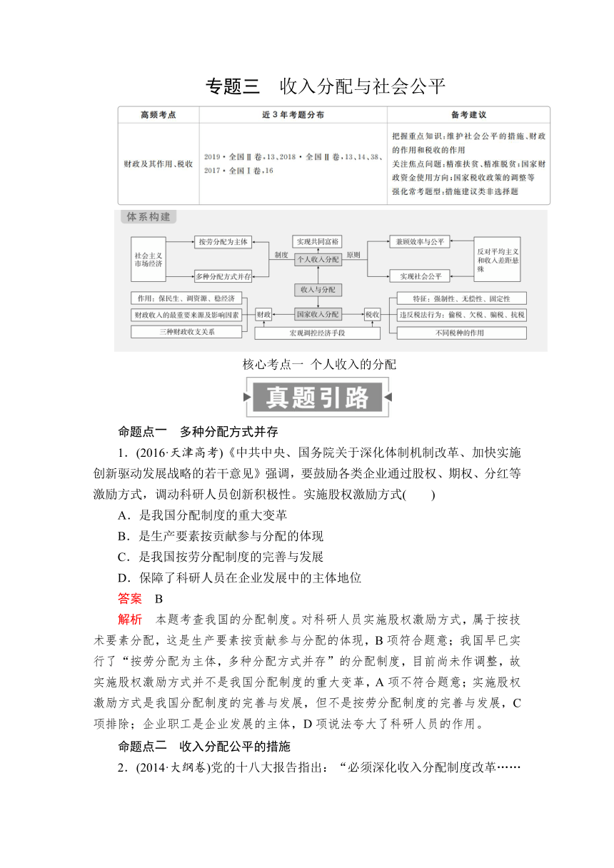 二轮复习|专题三 《收入分配与社会公平》